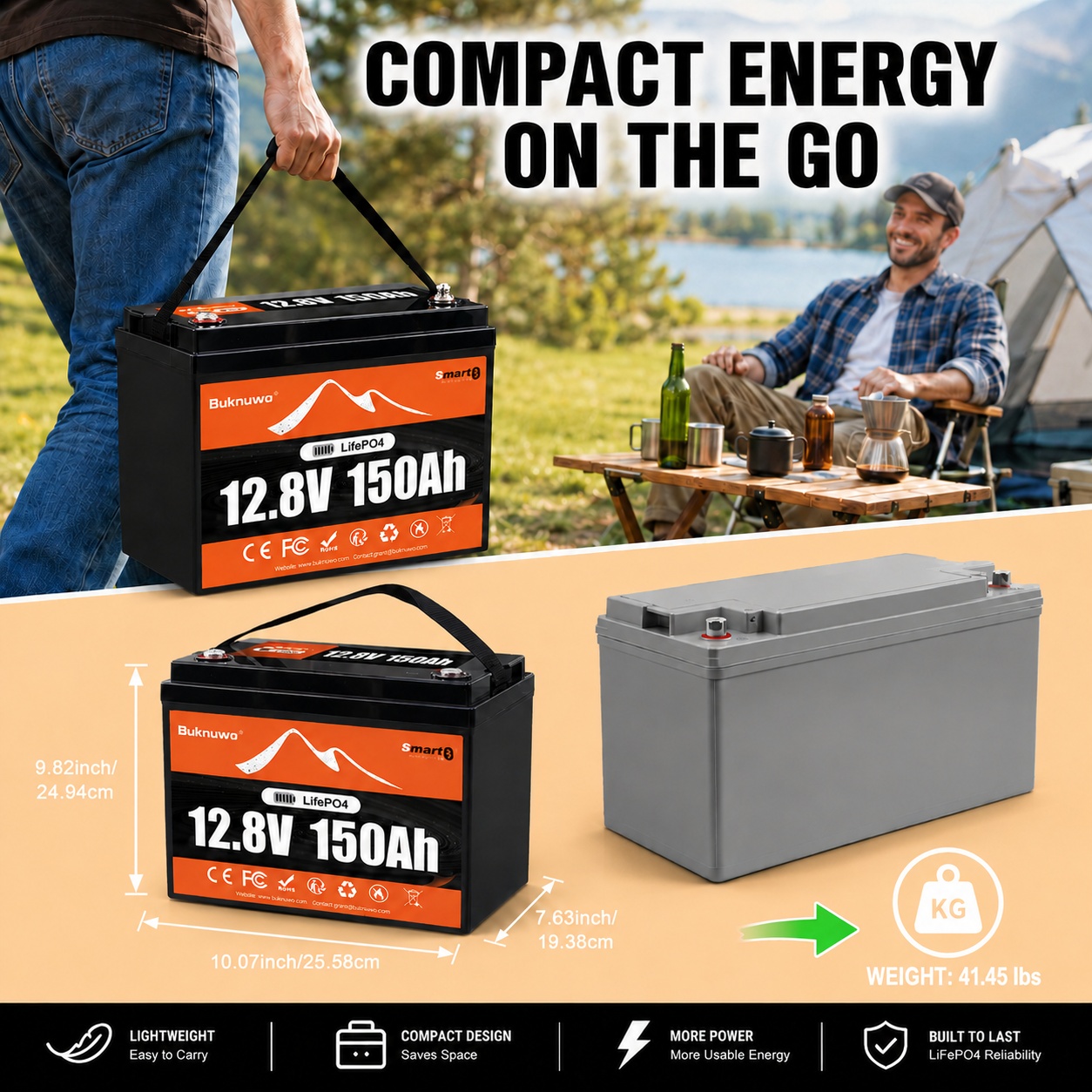 แบตเตอรี่ลิเธียม Buknuwo Smart - Outdoor Power Source บทวิจารณ์และราคา