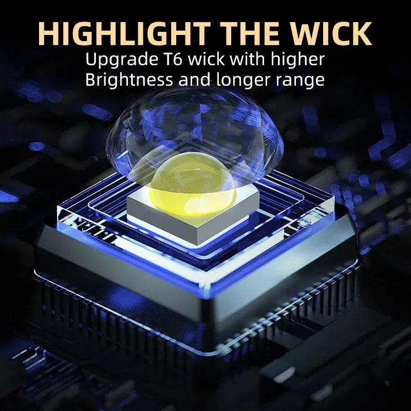ไฟฉายพกพาขนาดเล็ก 3 LED แบบมือ - Outdoor Power Supply บทวิจารณ์และราคา