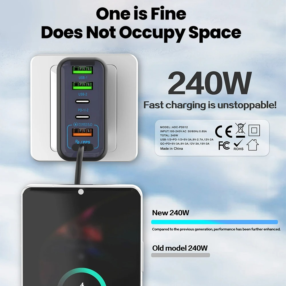 อะแดปเตอร์ชาร์จเร็ว USB Type C - Outdoor Usb Power Adapter บทวิจารณ์และราคา