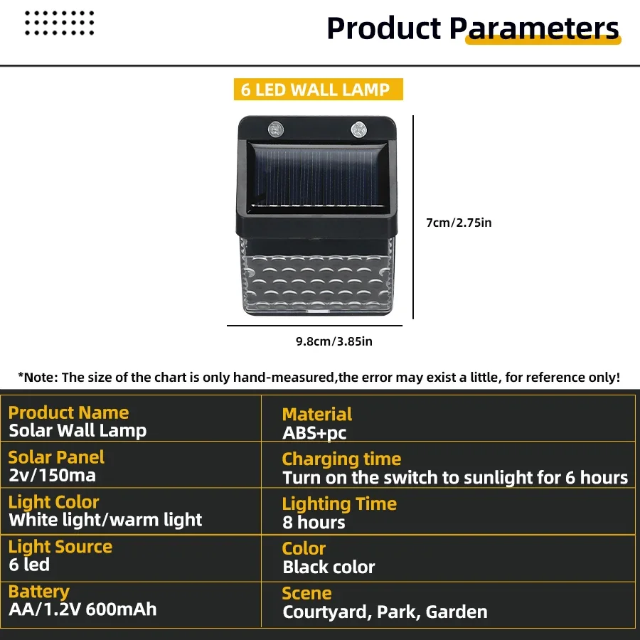 ไฟ LED พลังงานแสงอาทิตย์ พร้อม - Power Outdoor บทวิจารณ์และราคา