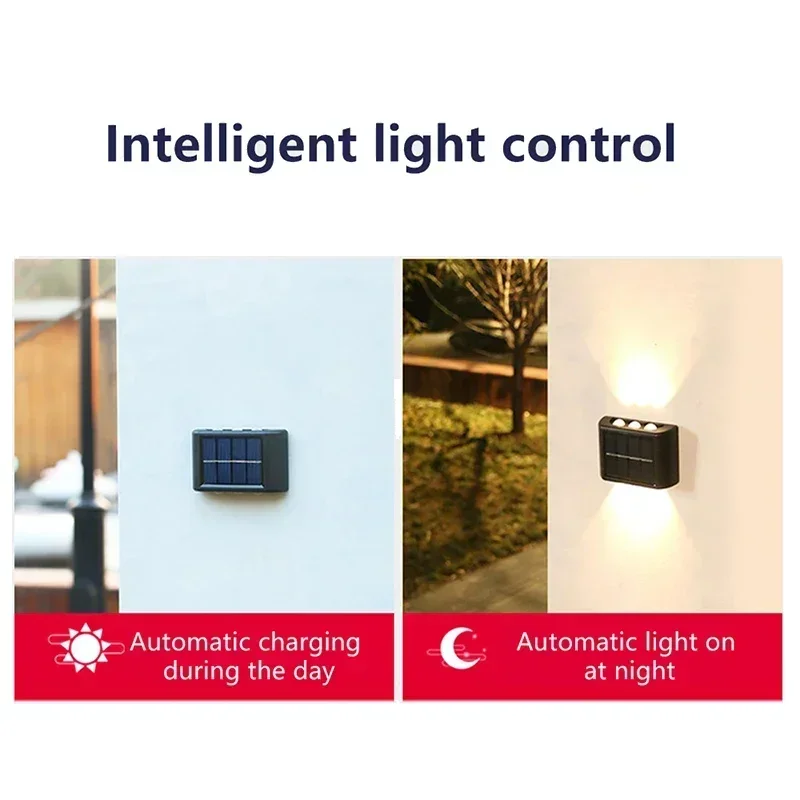 ไฟ LED พลังงานแสงอาทิตย์สำหรับ - Outdoor Power Supply บทวิจารณ์และราคา