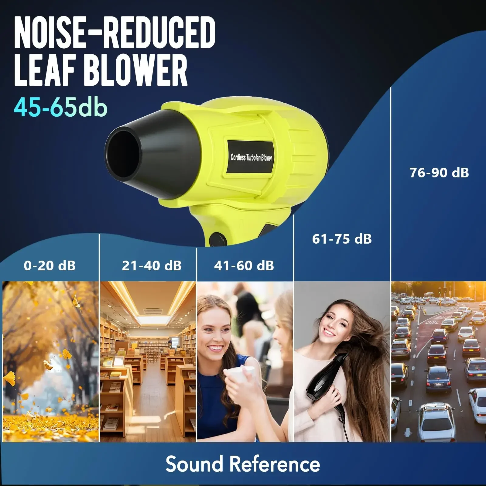 สําหรับ Ryobi 18V Li-Ion แบตเต - Leaf Blower Cordless บทวิจารณ์และราคา