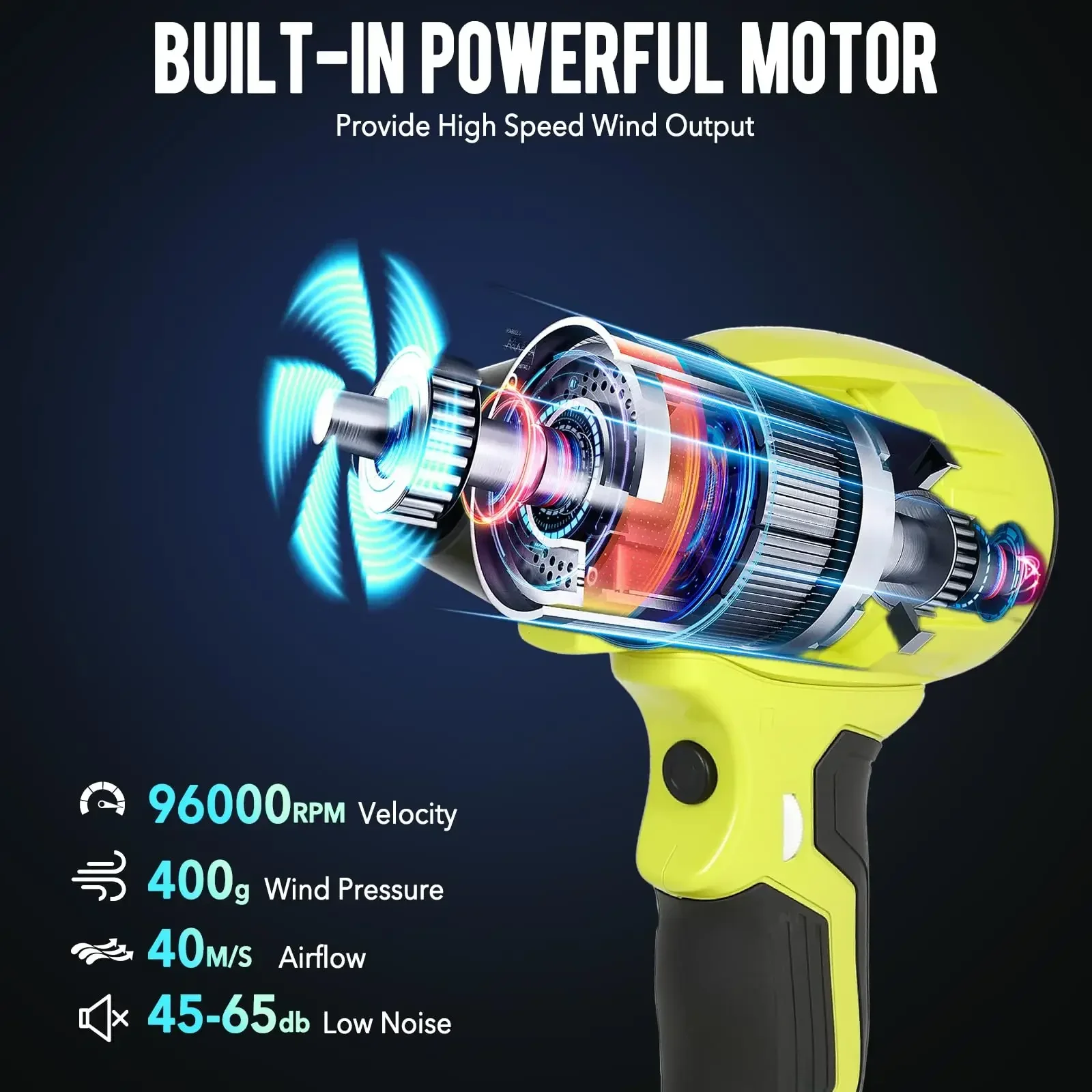 สําหรับ Ryobi 18V Li-Ion แบตเต - Leaf Blower Cordless บทวิจารณ์และราคา
