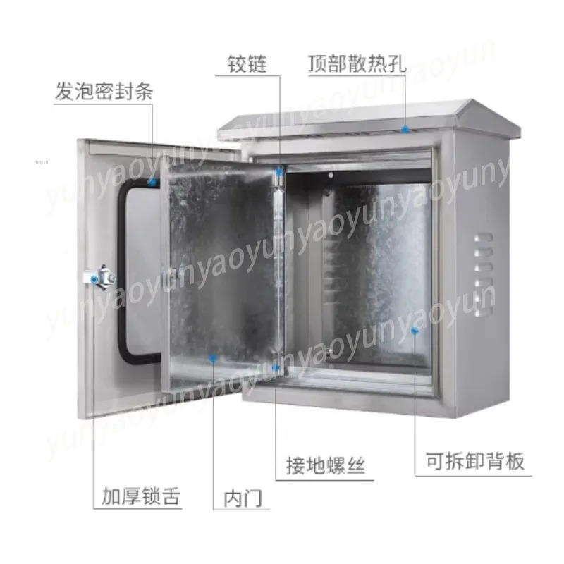 กล่องสแตนเลสแบบมีประตูคู่พร้อม - Outdoor Power Supply Box บทวิจารณ์และราคา