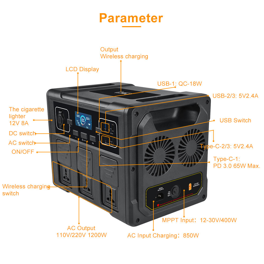 เครื่องกำเนิดไฟฟ้าพลังงานแสงอา - Power Outdoor บทวิจารณ์และราคา