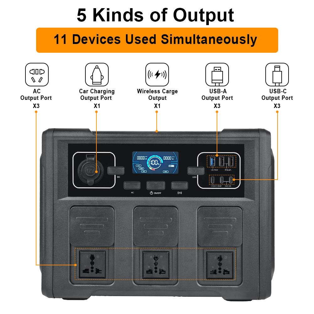 เครื่องกำเนิดไฟฟ้าพลังงานแสงอา - Power Outdoor บทวิจารณ์และราคา