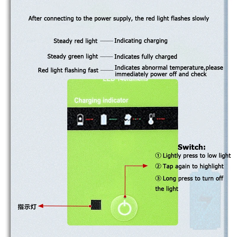 สำหรับ greenworks อะแดปเตอร์ชา - Outdoor Usb Power Adapter บทวิจารณ์และราคา
