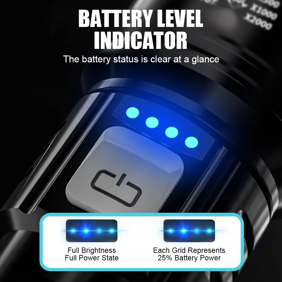 ไฟฉาย LED พลังงานสูง P50 แบบชา - Outdoor Power Supply บทวิจารณ์และราคา