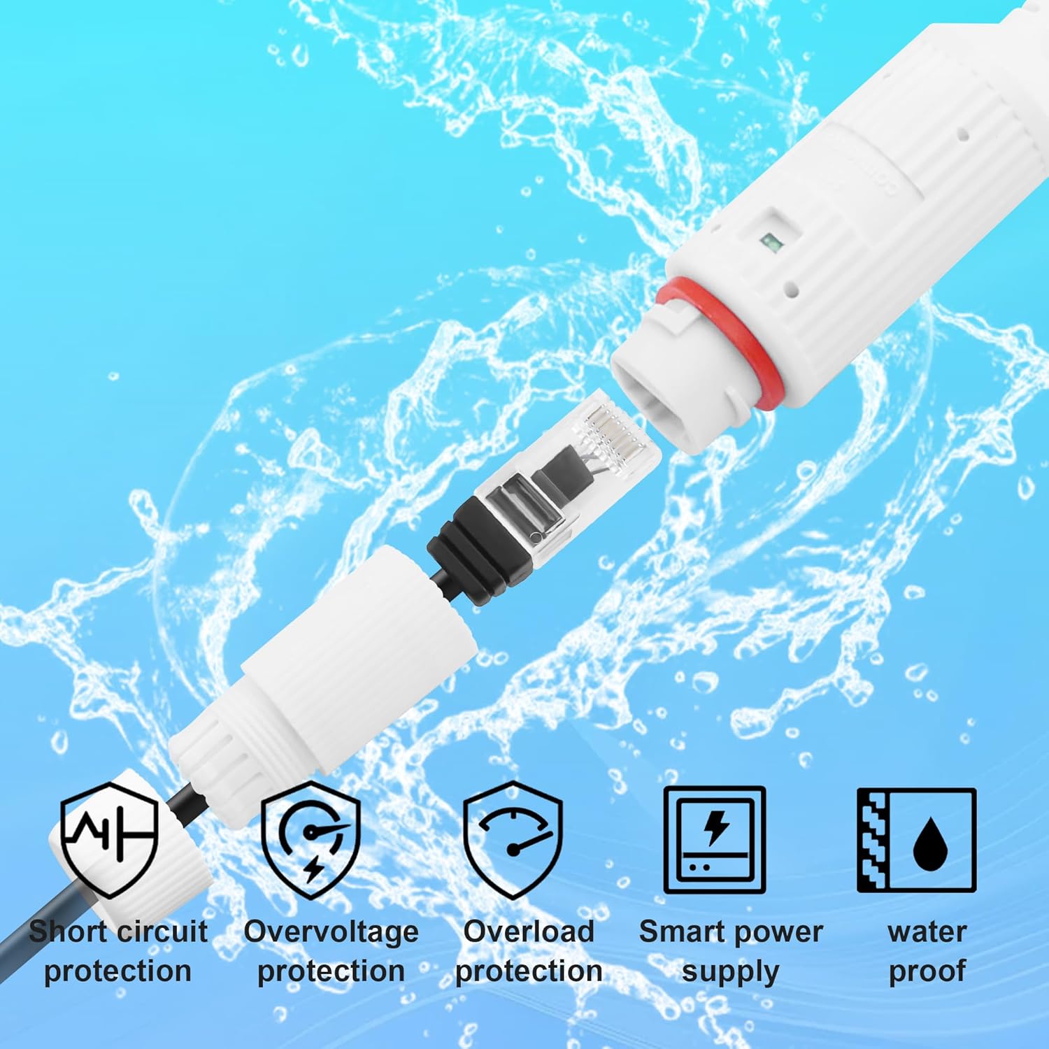 ตัวแปลงไฟ POE เป็น USB-C อะแดป - Outdoor Usb Power Adapter บทวิจารณ์และราคา