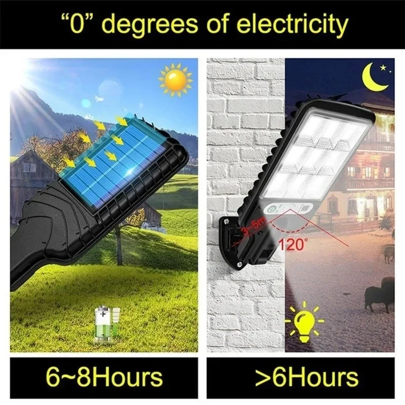 ไฟ LED พลังงานแสงอาทิตย์สำหรับ - Power Outdoor บทวิจารณ์และราคา
