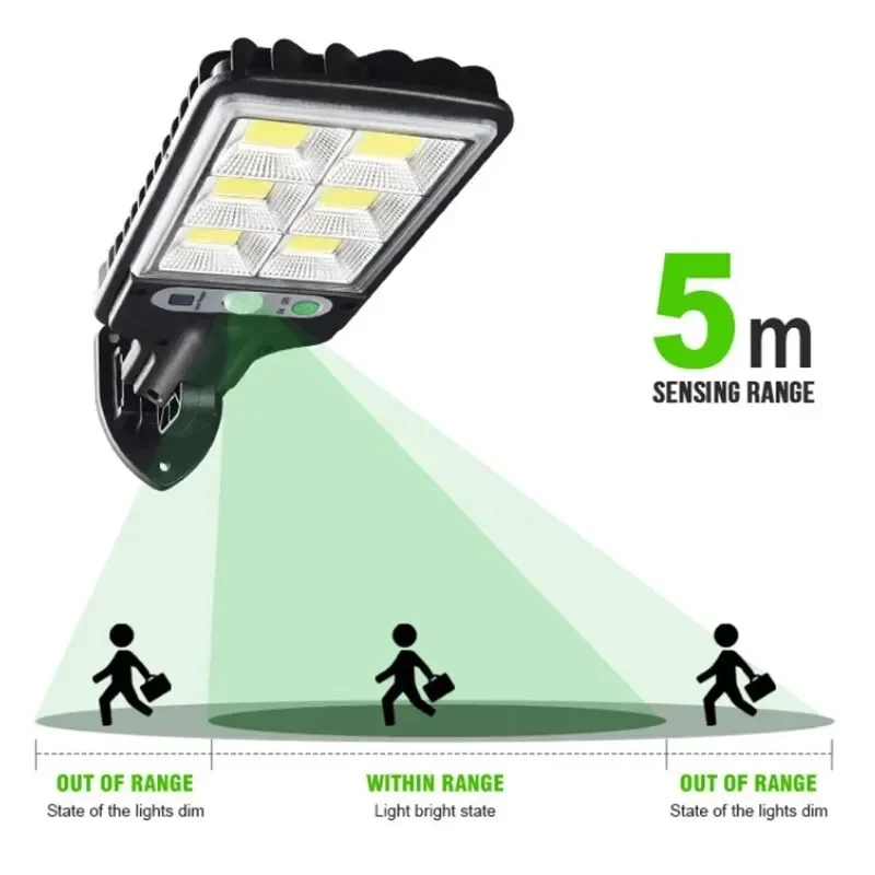 ไฟ LED พลังงานแสงอาทิตย์สำหรับ - Power Outdoor บทวิจารณ์และราคา