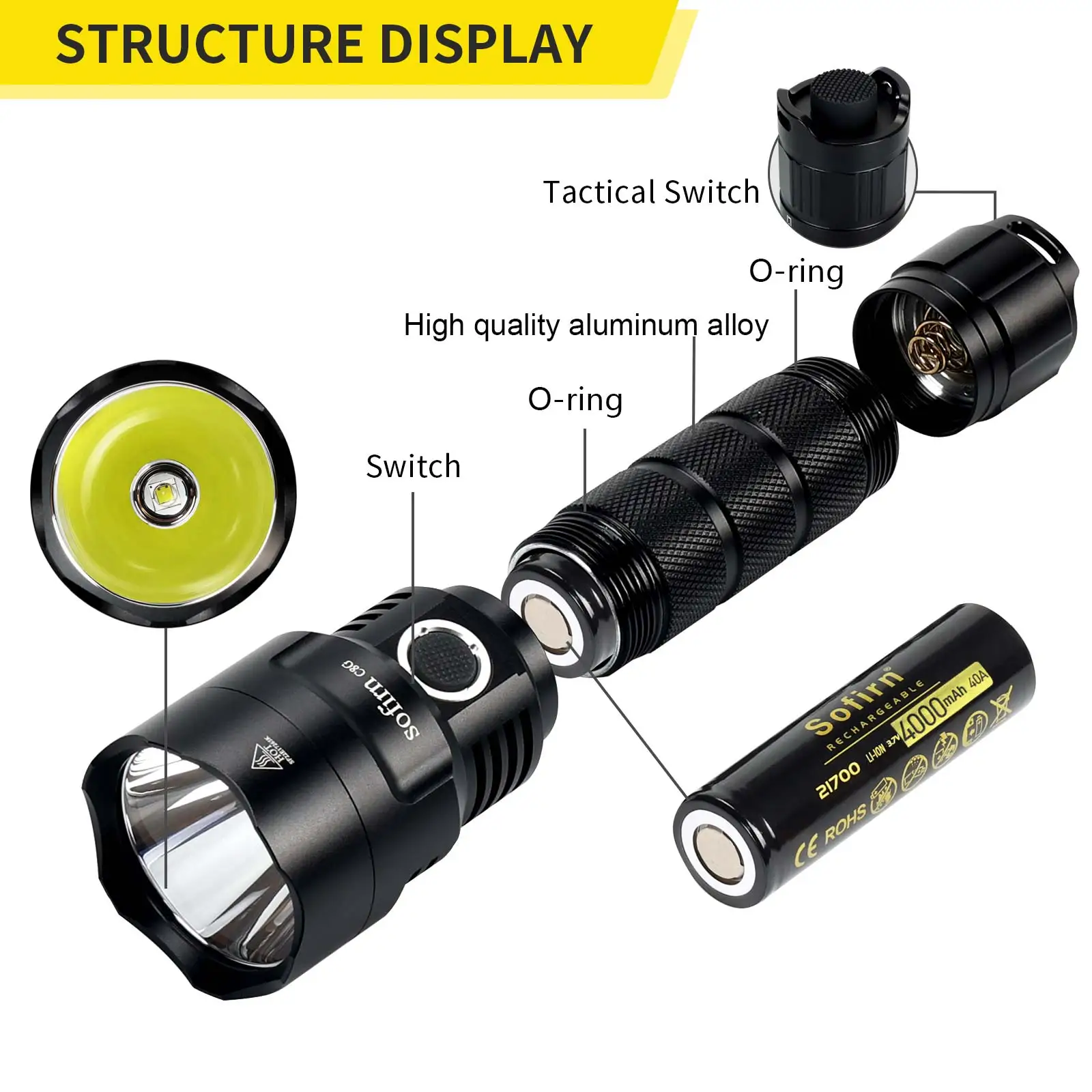 Sofirn C8G SST40 ไฟฉาย LED ที่ - Outdoor Power Group บทวิจารณ์และราคา