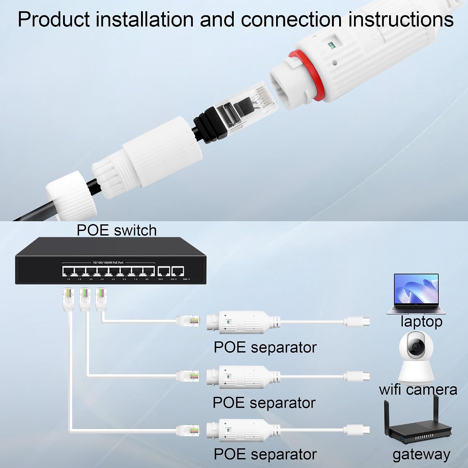 ตัวแปลงไฟ POE เป็น USB-C สำหรั - Outdoor Usb Power Adapter บทวิจารณ์และราคา