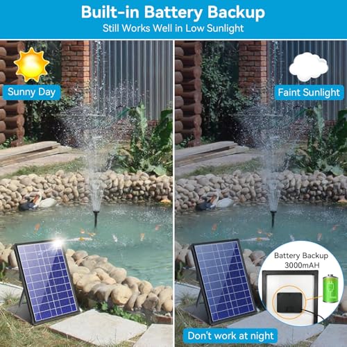 ปั๊มน้ำพุพลังงานแสงอาทิตย์ 8W  - Outdoor Power Source บทวิจารณ์และราคา