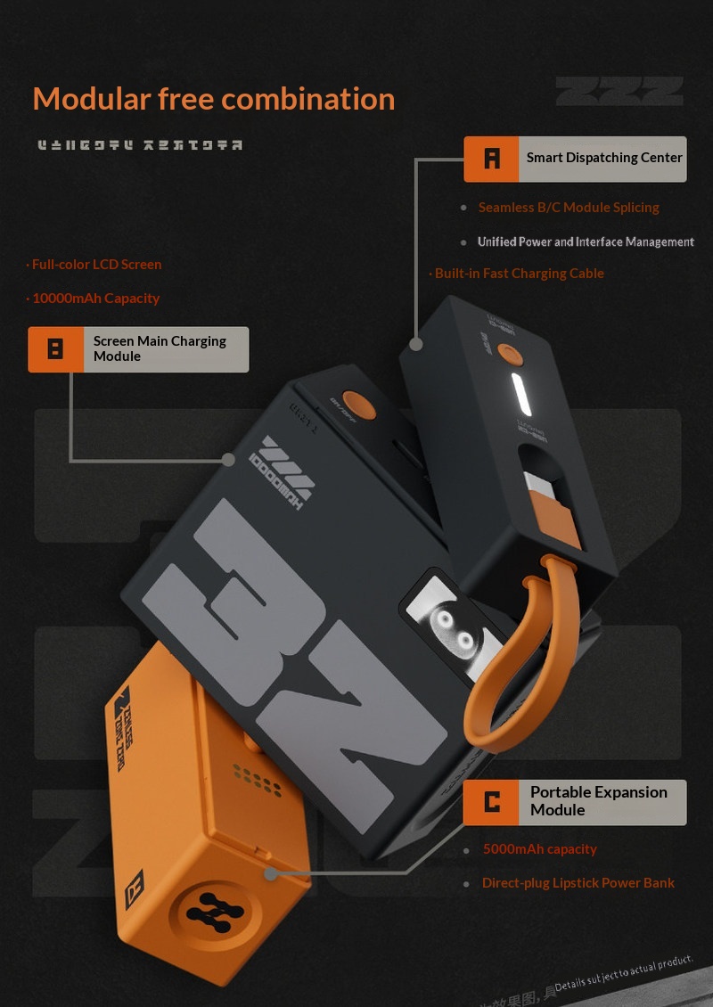 แบตเตอรี่สำรอง Zenless Zone Ze - Outdoor Usb Power Adapter บทวิจารณ์และราคา