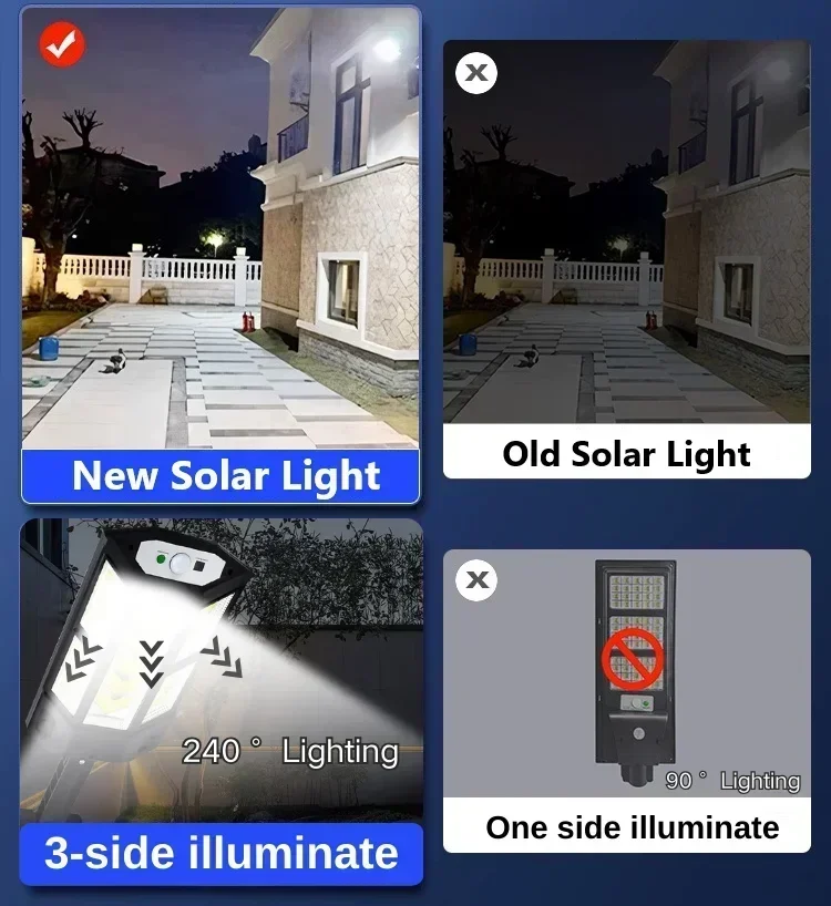 ไฟ LED พลังงานแสงอาทิตย์ ซุปเป - Power Outdoor บทวิจารณ์และราคา